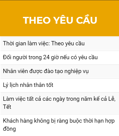 Chi phí dịch vụ bảo vệ yêu cầu